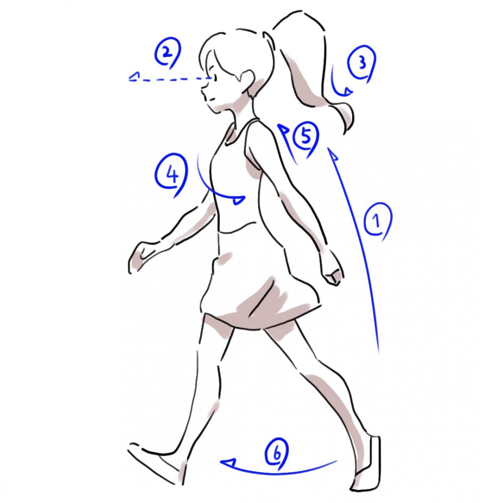 イラストが上手くなりたい人必見 キャラクターへ躍動感の付け方 歩きのポーズ編 映像制作 九州 福岡 ピークスマインド